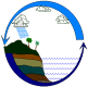 Department of Meteorology and Hydrology (Myanmar)